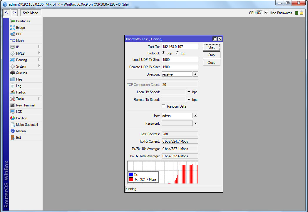 Тест пропускної спроможності sfp інтерфейсу Тест пропускной способности sfp интерфейса