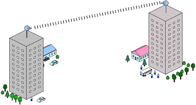 Схема связи Схема связи