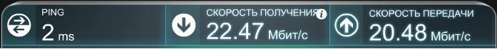 Результати speedtest.net Результаты speedtest.net