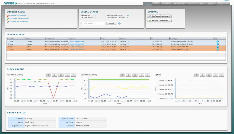 інтеграція з Wireless Network Management system интеграция с Wireless Network Management system