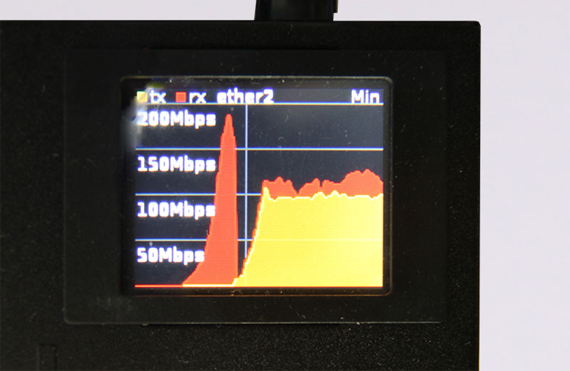 RB2011UAS-2HnD-IN LCD дисплей RB2011UAS-2HnD-IN LCD дисплей