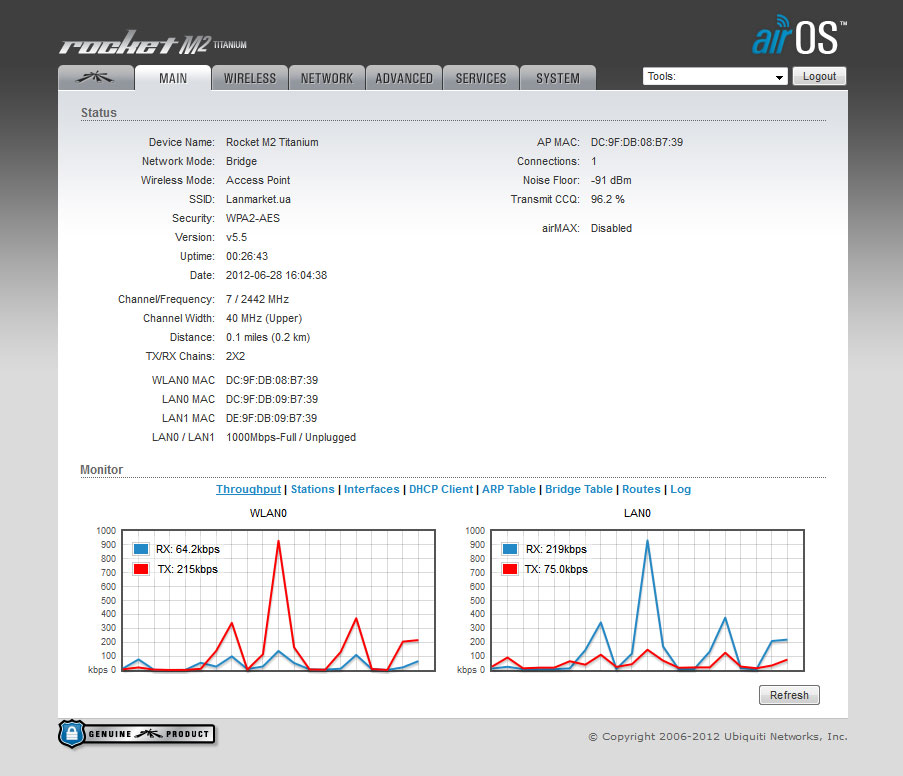 Ubiquiti Rocket M2 Titanium - AirOS Ubiquiti Rocket M2 Titanium - airOS