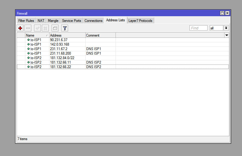 Address Lists Address Lists RouterOS