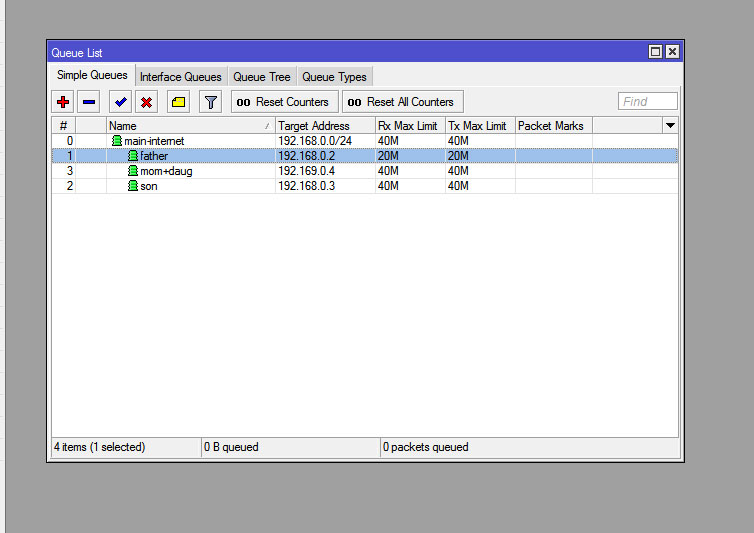 Дивимося на результат наших дій Смотрим на результат наших действий
