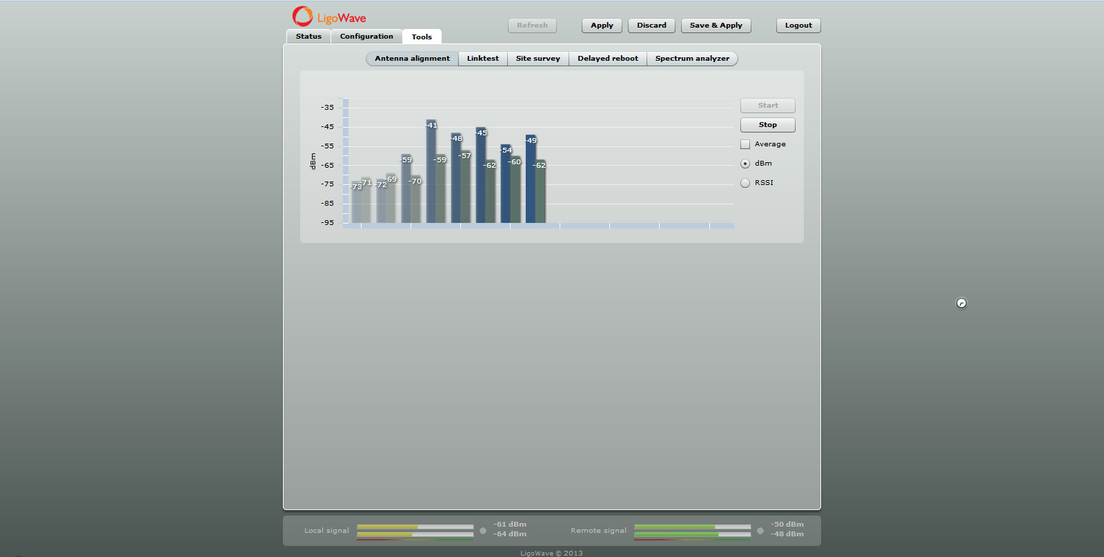 Юстування пристроїв Юстировка устройств