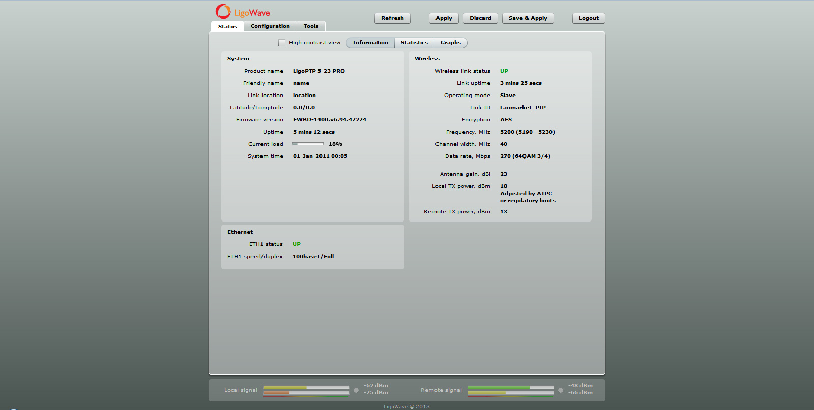 Вкладка статус Вкладка статус