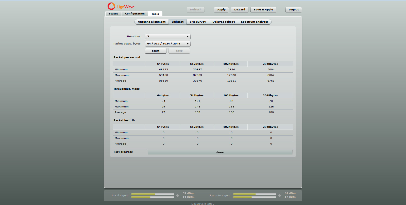 Інструмент тестування Инструмент тестирования