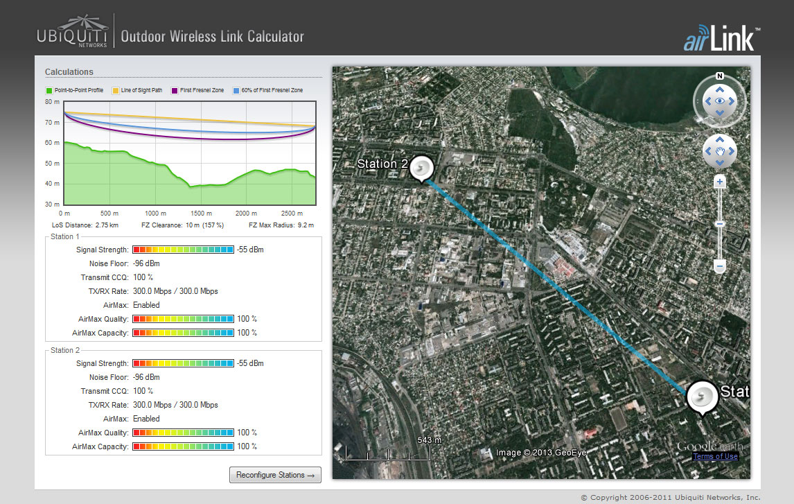 Загальний графік бездротового з'єднання Общий график беспроводного соединения