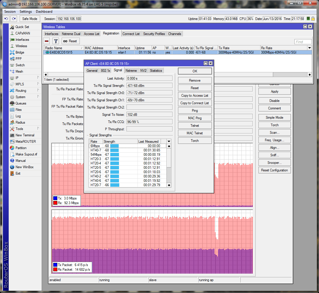 Що таке CCQ? Зона Френеля и CCQ: что нужно знать при проектировании и создании беспроводного моста