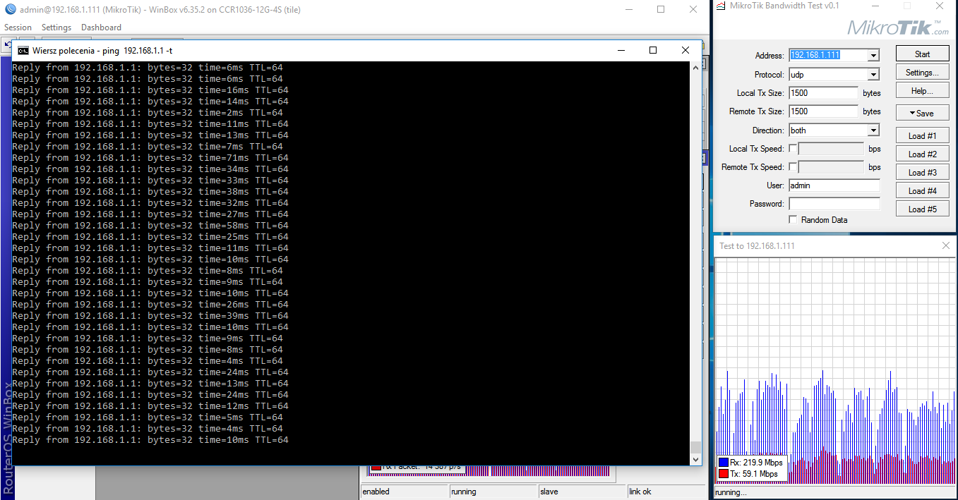Тестування маршрутизаторів Totolink класу AC1200 або чому варто купити Totolink 3002RU Тестирование маршрутизаторов Totolink класса AC1200 или почему стоит купить Totolink 3002RU
