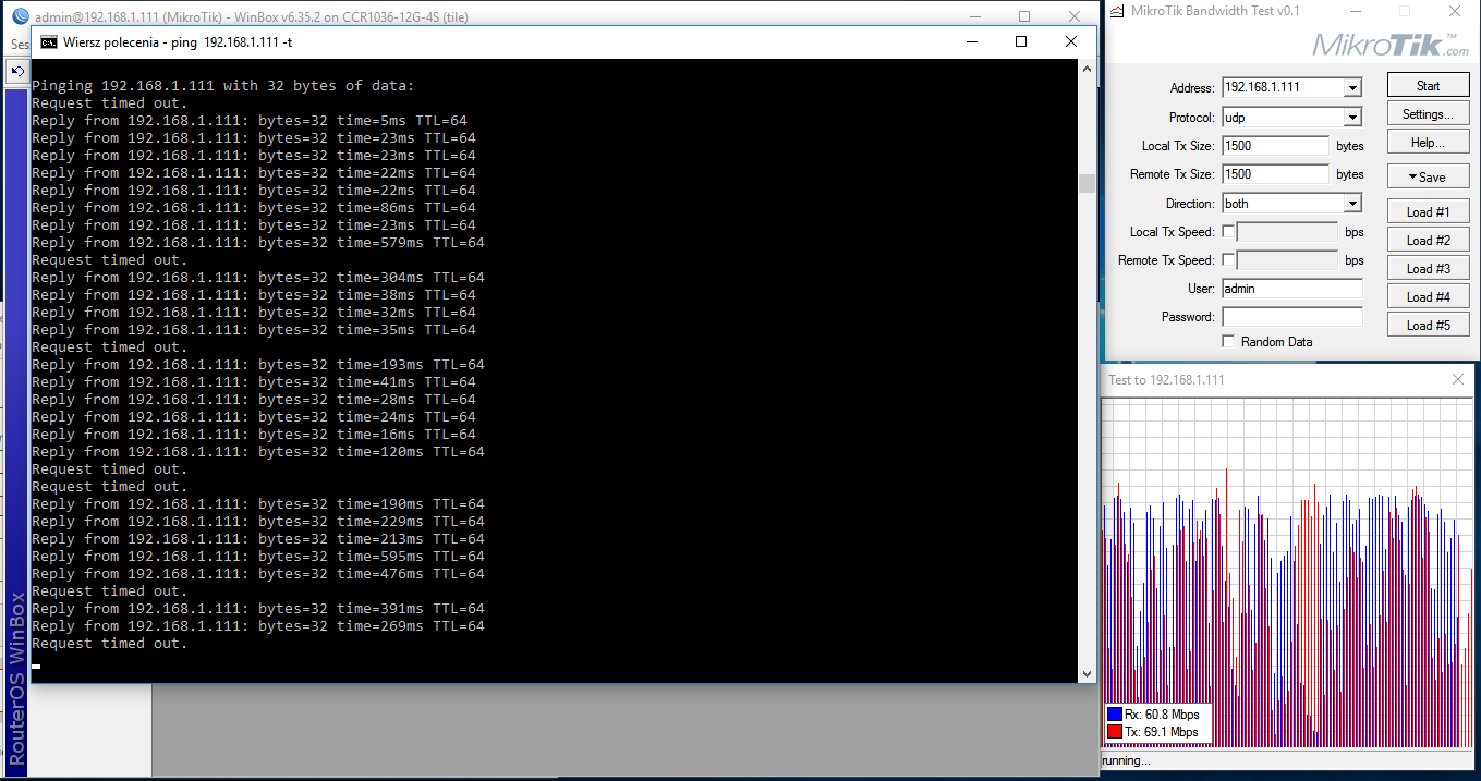 Тестування маршрутизаторів Totolink класу AC1200 або чому варто купити Totolink 3002RU Тестирование маршрутизаторов Totolink класса AC1200 или почему стоит купить Totolink 3002RU