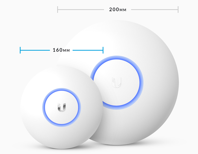 Огляд точки доступу UniFi AP AC від Ubiquiti Networks 