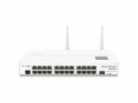 Серия коммутаторов Cloud Router Switch скоро поступит в продажу!