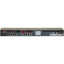Огляд RouterBoard RB/2011UiAS-RM від Mikrotik 