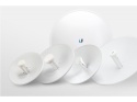 Новинки лета 2014 от Ubiquiti Networks