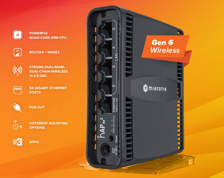 Нарешті! hAP ax² – Wi-Fi6 версія легендарного hAP ac²
