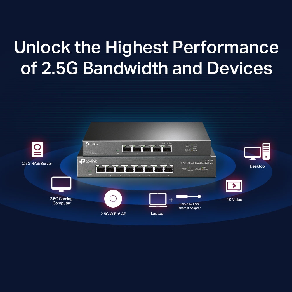 Мультигігабітні комутатори як основа мережі Wi-Fi 6
