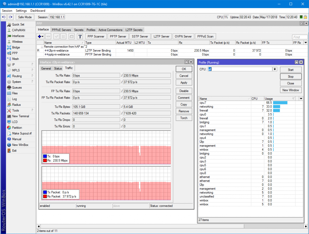 s5_pic5_UDP_UL_CCR1009.png s5_pic5_UDP_UL_CCR1009.png
