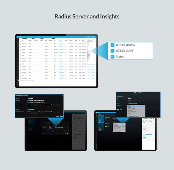 Історія успіху UBNT История успеха UBNT