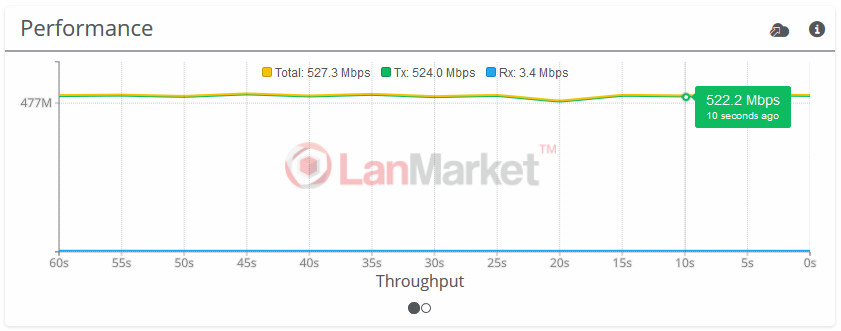 section4_tdma_pic6_4ms.jpg section4_tdma_pic6_4ms.jpg