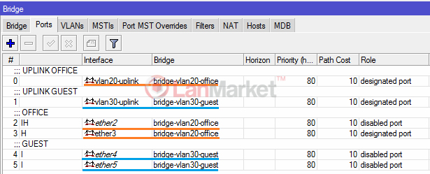 s2_p23_routeros_r2_vlans.jpg s2_p23_routeros_r2_vlans.jpg