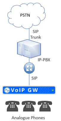 Gateway-Whitepaper-Gateways-to-the-Rescue-11.jpg