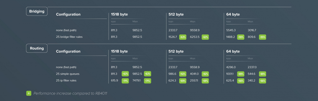 RB5009UGSIN_210743-2.jpg RB5009UGSIN_210743-2.jpg