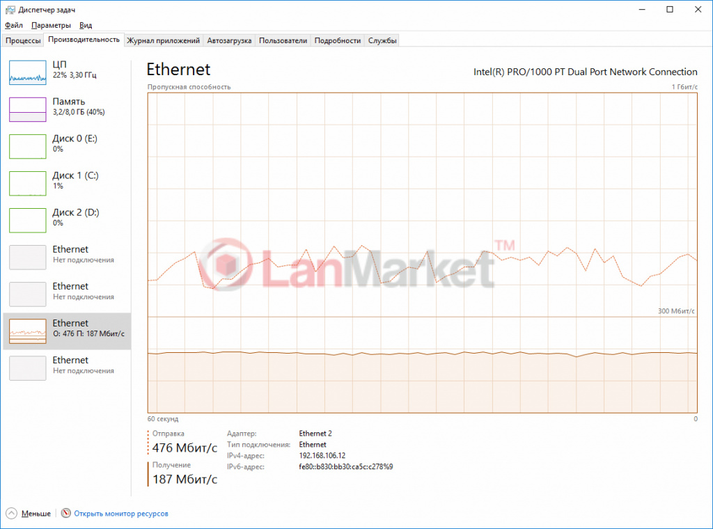 mimosa B5-lite mimosa B5-lite