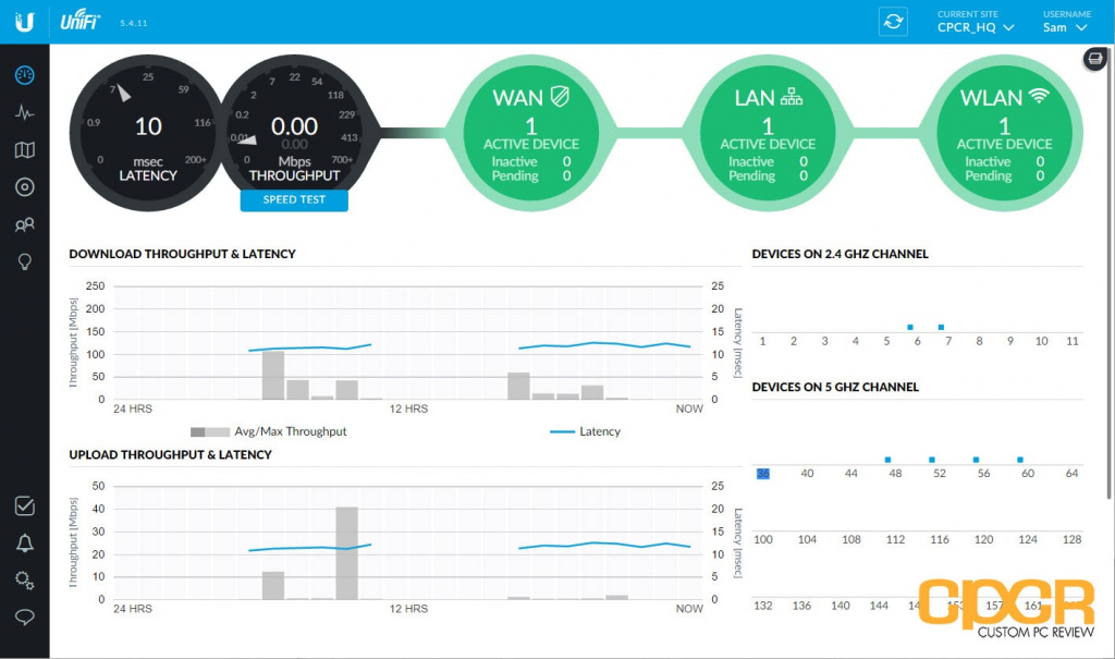 Огляд точки доступу UniFi AC HD (UAP-AC-HD) Обзор точки доступа UniFi AC HD (UAP-AC-HD)