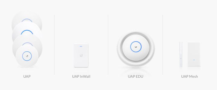 Історія успіху UBNT История успеха UBNT