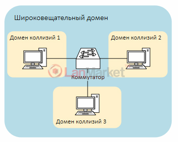 4_switch.jpg 4_switch.jpg