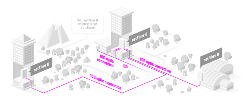 netfiber28329.jpg.pagespeed.ce.pysfpI3OFx.jpg netfiber28329.jpg.pagespeed.ce.pysfpI3OFx.jpg