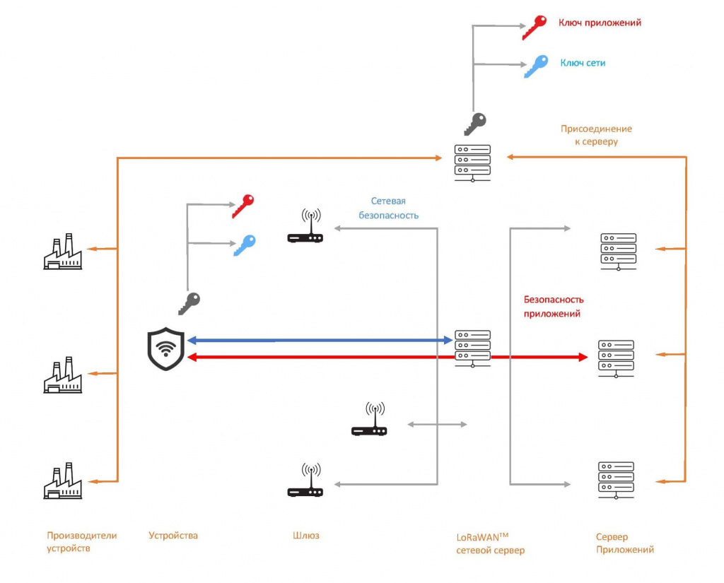иот13.jpg иот13.jpg
