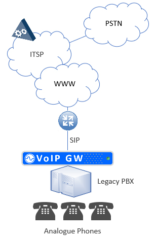 Gateway-Whitepaper-Gateways-to-the-Rescue-12.jpg