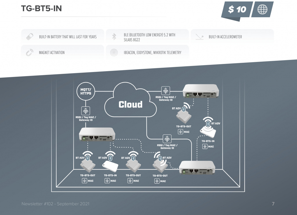 Newsletter_102 (1)-7.jpg Newsletter_102 (1)-7.jpg