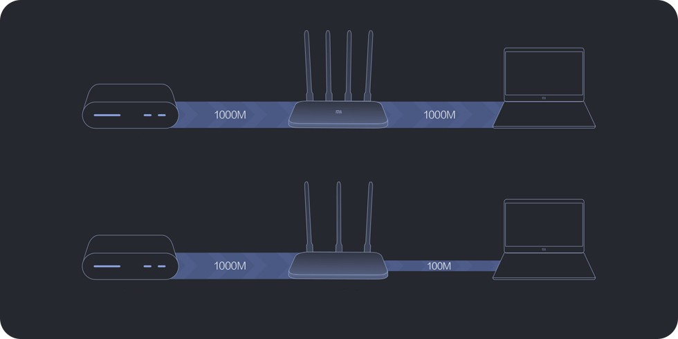 router_4a_gigabit_opisanie_4.jpg