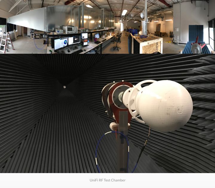 Історія успіху UBNT История успеха UBNT