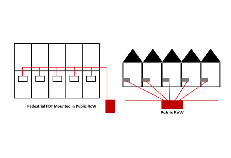 Underground-Feeding-from-RoW.jpg Underground-Feeding-from-RoW.jpg