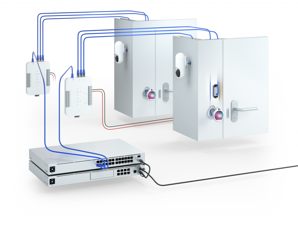 UniFi Access setup with two UA-Hubs.png UniFi Access setup with two UA-Hubs.png
