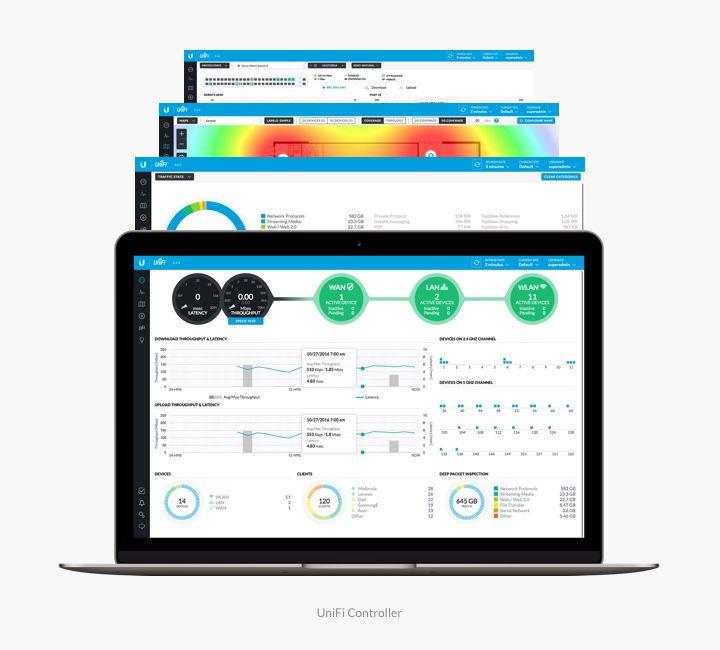 Історія успіху UBNT История успеха UBNT