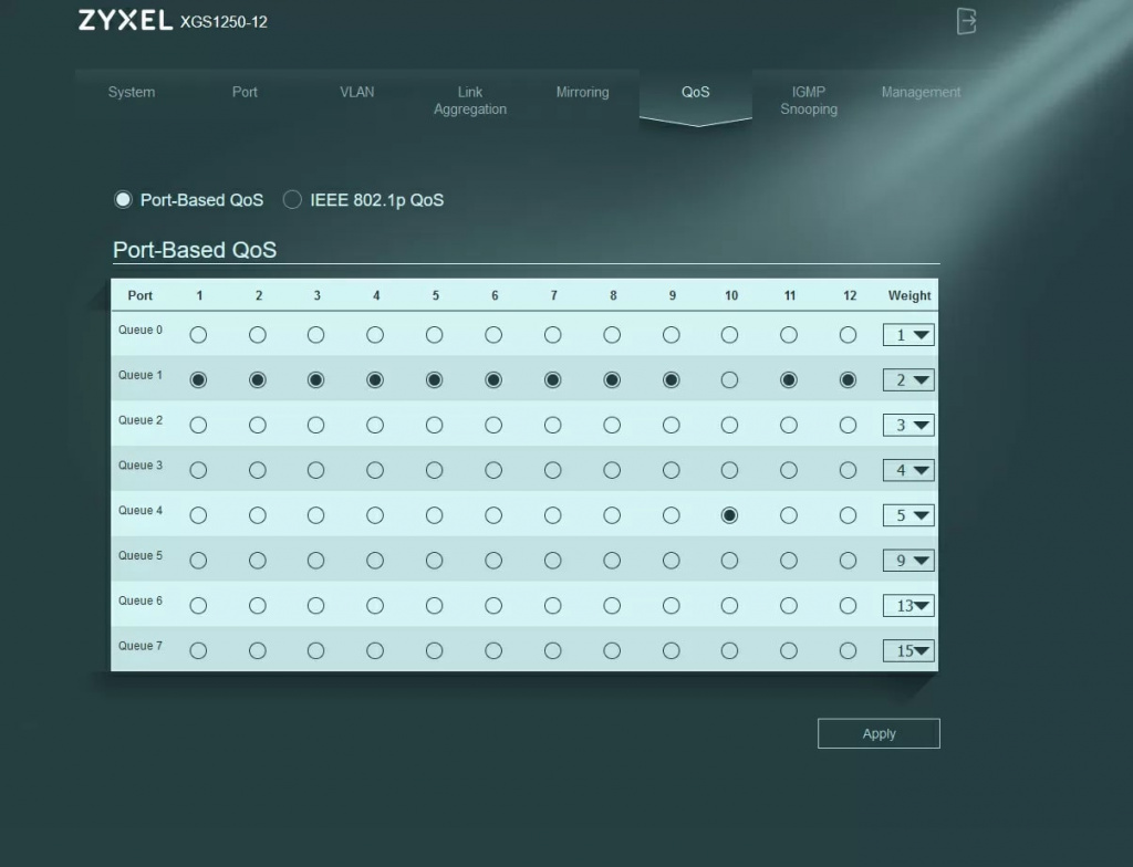 Xgs1250-12_interface-04.jpg Xgs1250-12_interface-04.jpg