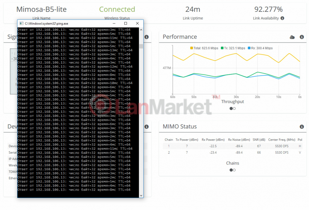 mimosa B5-lite mimosa B5-lite