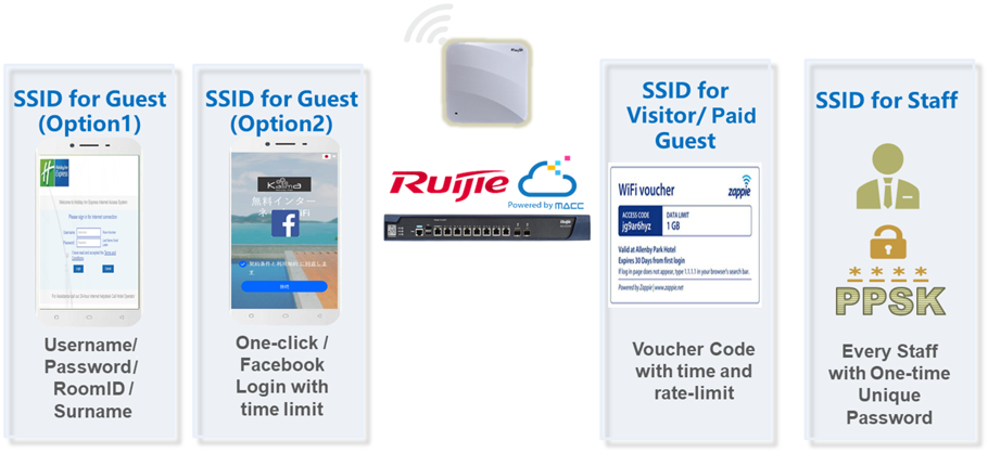 20202218124719.png 20202218124719.png