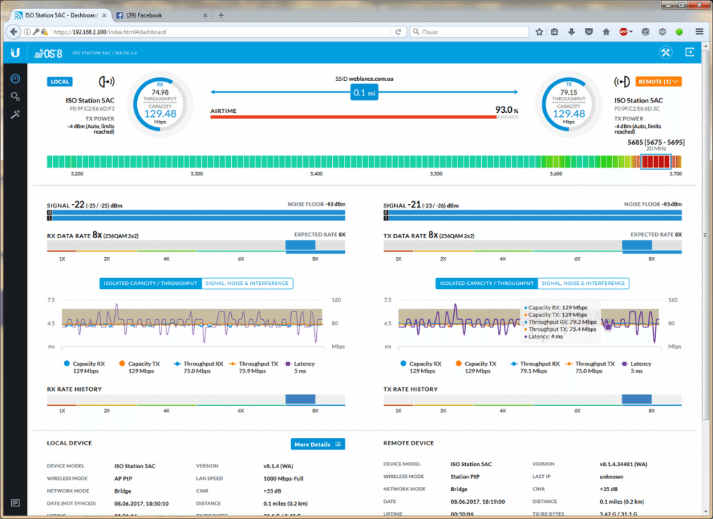 Огляд IsoStation 5AC Обзор IsoStation 5AC