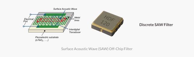 Фільтрування в 3 доменах: чому PrismStation найпотужніший продукт в індустрії WISP Фильтрация в 3 доменах: почему PrismStation самый мощный продукт в индустрии WISP