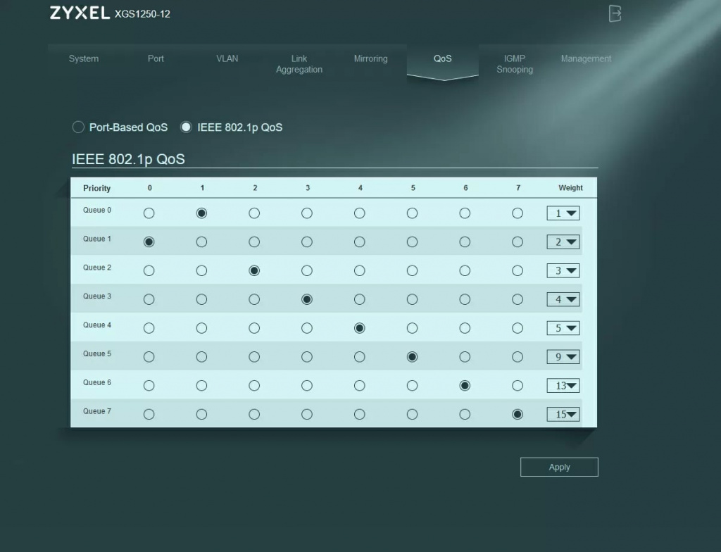 Xgs1250-12_interface-03.jpg Xgs1250-12_interface-03.jpg