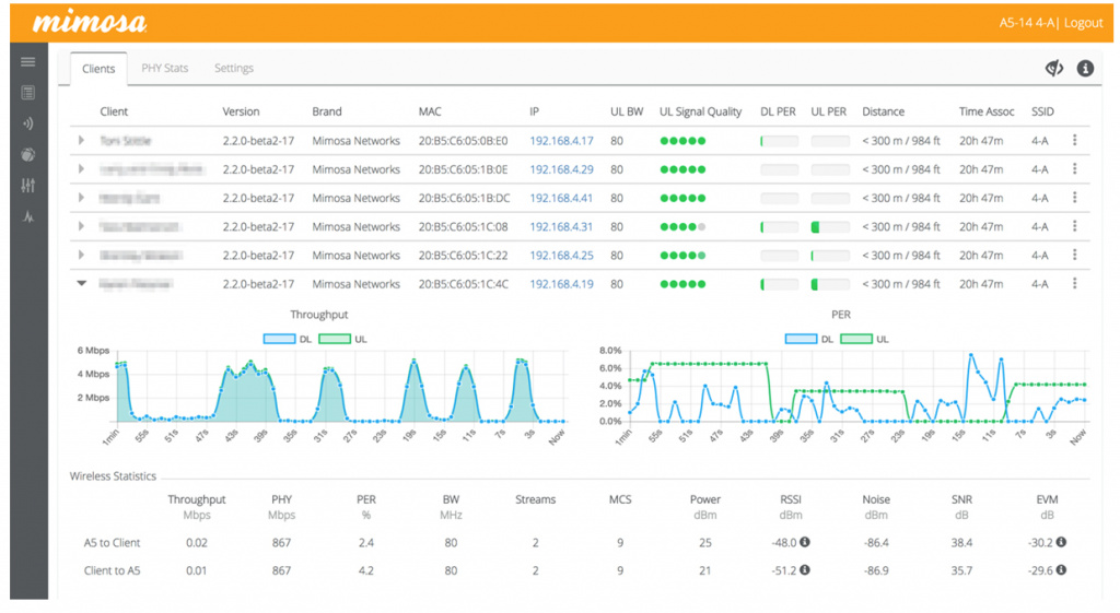 Mimosa SRS- The practical migration guide-6.jpg