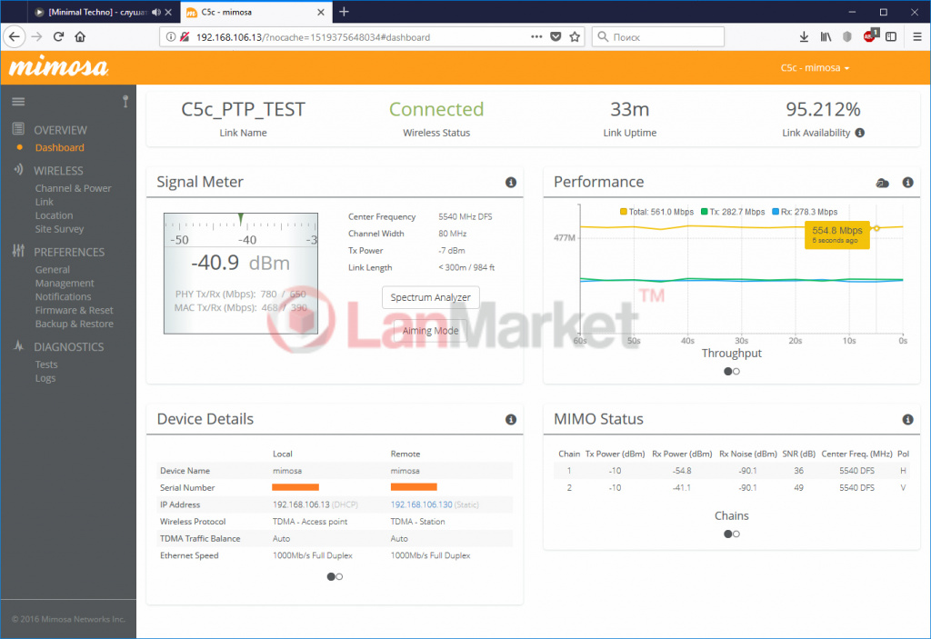section3_performance_pic16_channel_80mhz_duplex.jpg section3_performance_pic16_channel_80mhz_duplex.jpg