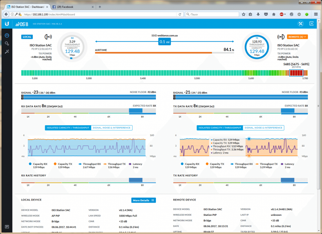 Огляд IsoStation 5AC Обзор IsoStation 5AC