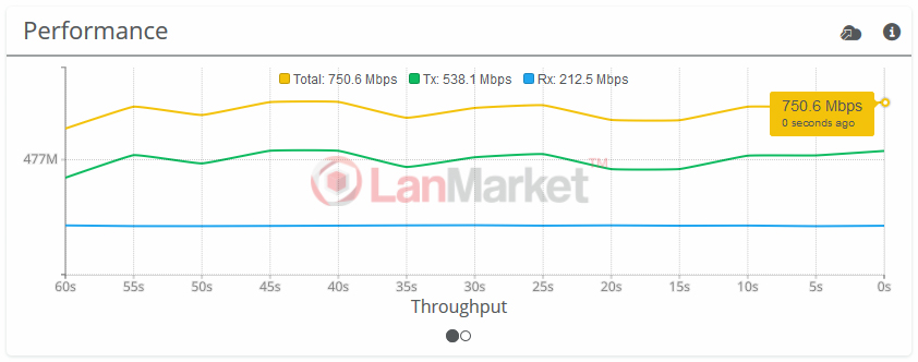 section4_tdma_pic14_8ms_duplex.jpg section4_tdma_pic14_8ms_duplex.jpg